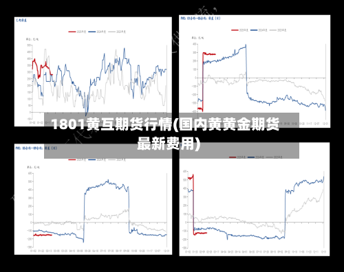 1801黄互期货行情(国内黄黄金期货最新费用)-第1张图片