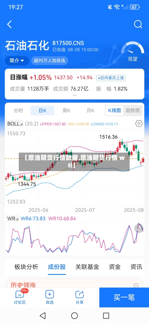 【原油期货行情数据,原油期货行情 wti】-第2张图片