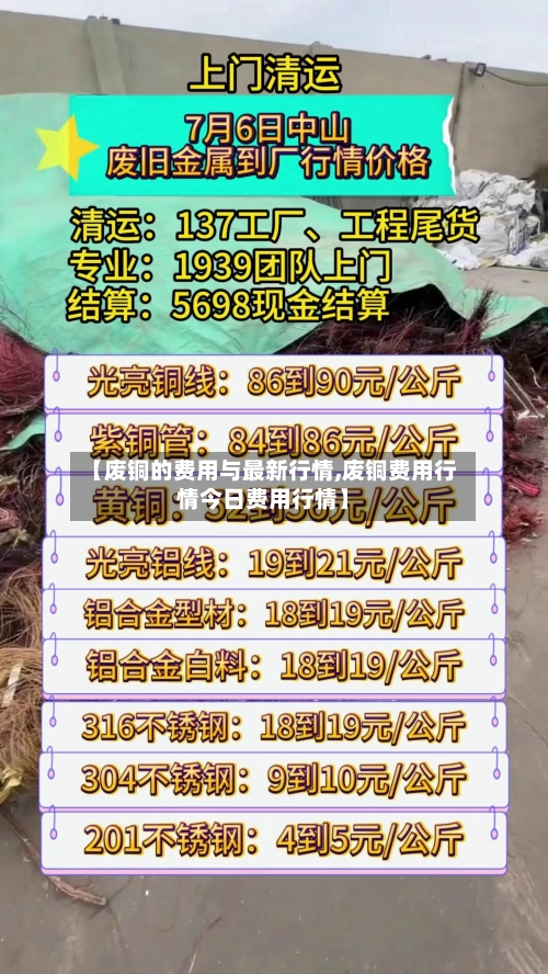 【废铜的费用与最新行情,废铜费用行情今日费用行情】-第2张图片