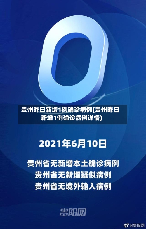 贵州昨日新增1例确诊病例(贵州昨日新增1例确诊病例详情)-第1张图片