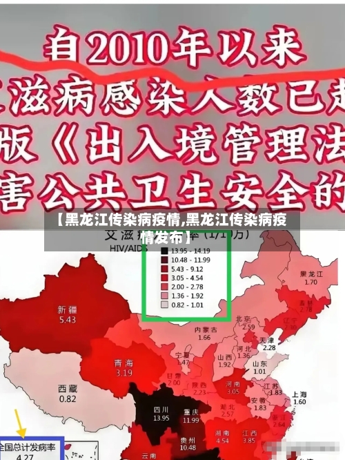 【黑龙江传染病疫情,黑龙江传染病疫情发布】-第1张图片