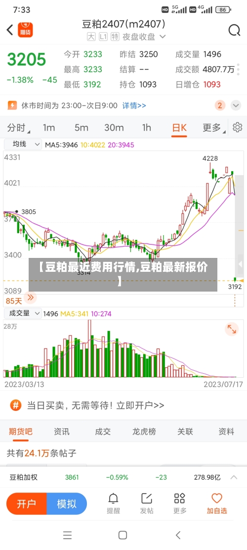 【豆粕最近费用行情,豆粕最新报价】