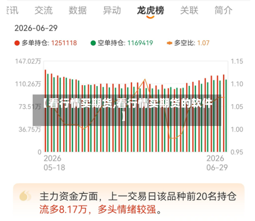 【看行情买期货,看行情买期货的软件】-第1张图片