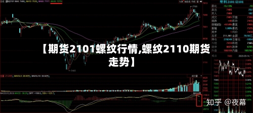 【期货2101螺纹行情,螺纹2110期货走势】-第1张图片