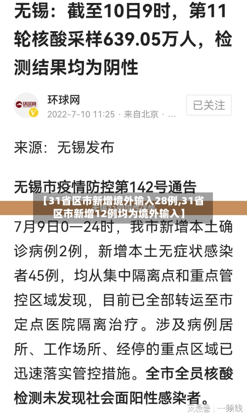 【31省区市新增境外输入28例,31省区市新增12例均为境外输入】-第1张图片