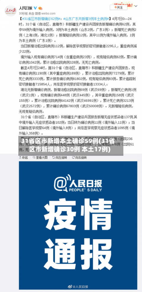 31省区市新增本土确诊59例(31省区市新增确诊30例 本土17例)-第1张图片