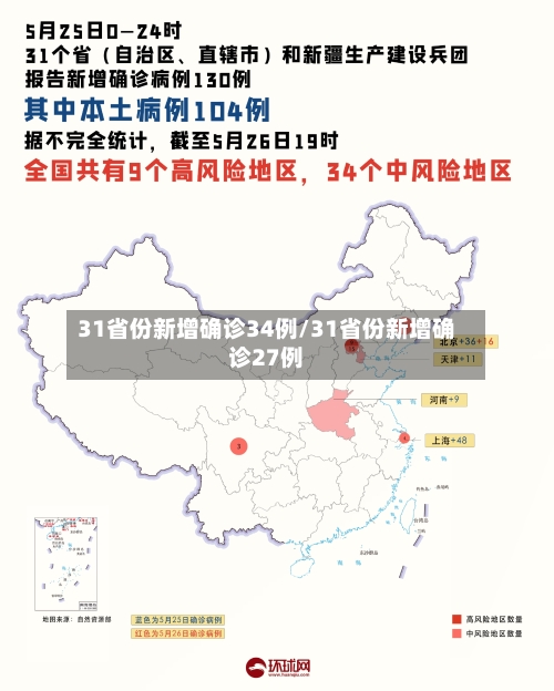 31省份新增确诊34例/31省份新增确诊27例-第3张图片