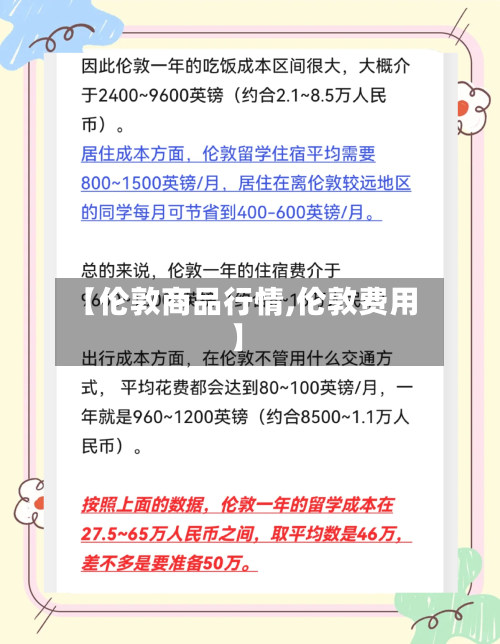 【伦敦商品行情,伦敦费用】