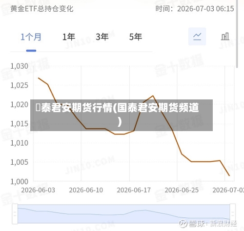囯泰君安期货行情(国泰君安期货频道)