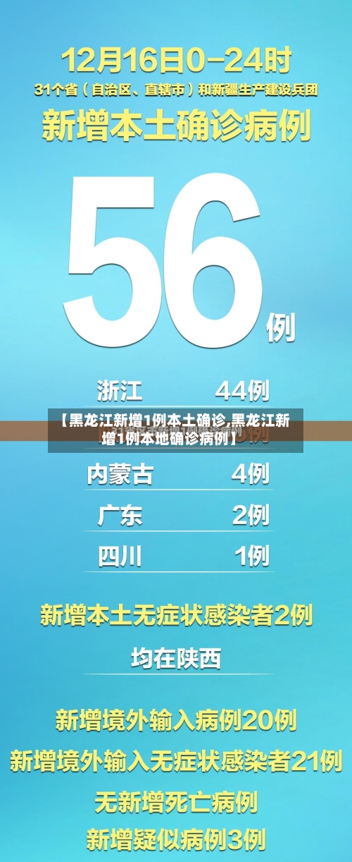 【黑龙江新增1例本土确诊,黑龙江新增1例本地确诊病例】