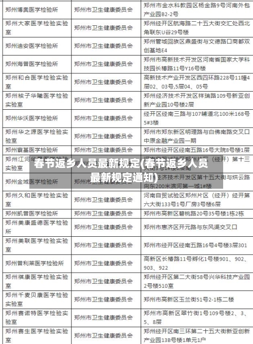 春节返乡人员最新规定(春节返乡人员最新规定通知)