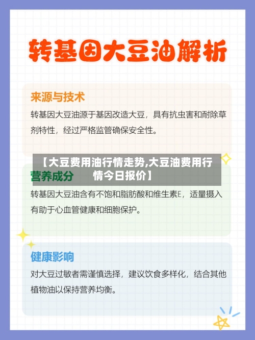 【大豆费用油行情走势,大豆油费用行情今日报价】