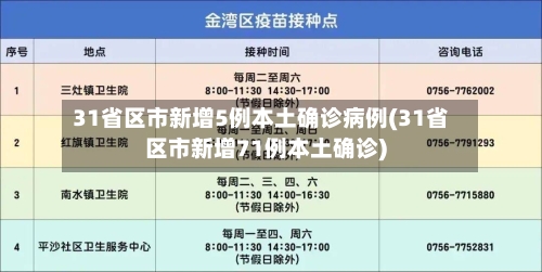 31省区市新增5例本土确诊病例(31省区市新增71例本土确诊)-第1张图片