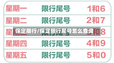 保定限行/保定限行尾号怎么查询-第1张图片