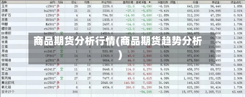 商品期货分析行情(商品期货趋势分析)-第1张图片
