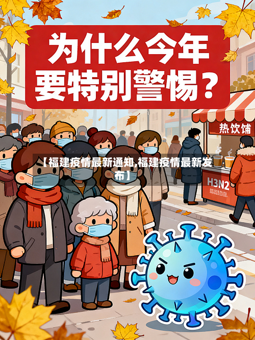 【福建疫情最新通知,福建疫情最新发布】