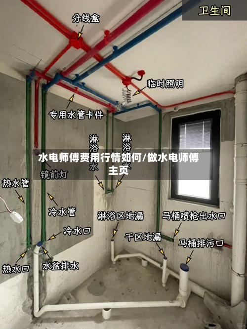 水电师傅费用行情如何/做水电师傅主页-第1张图片