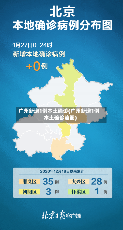 广州新增1例本土确诊(广州新增1例本土确诊流调)-第1张图片