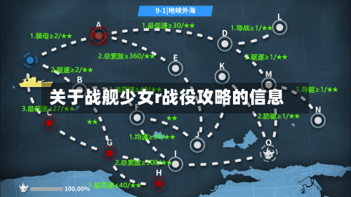 关于战舰少女r战役攻略的信息