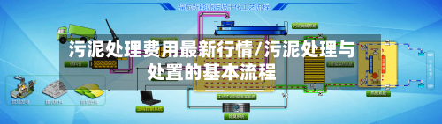 污泥处理费用最新行情/污泥处理与处置的基本流程-第1张图片