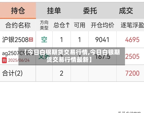 【今日白银期货交易行情,今日白银期货交易行情最新】-第1张图片