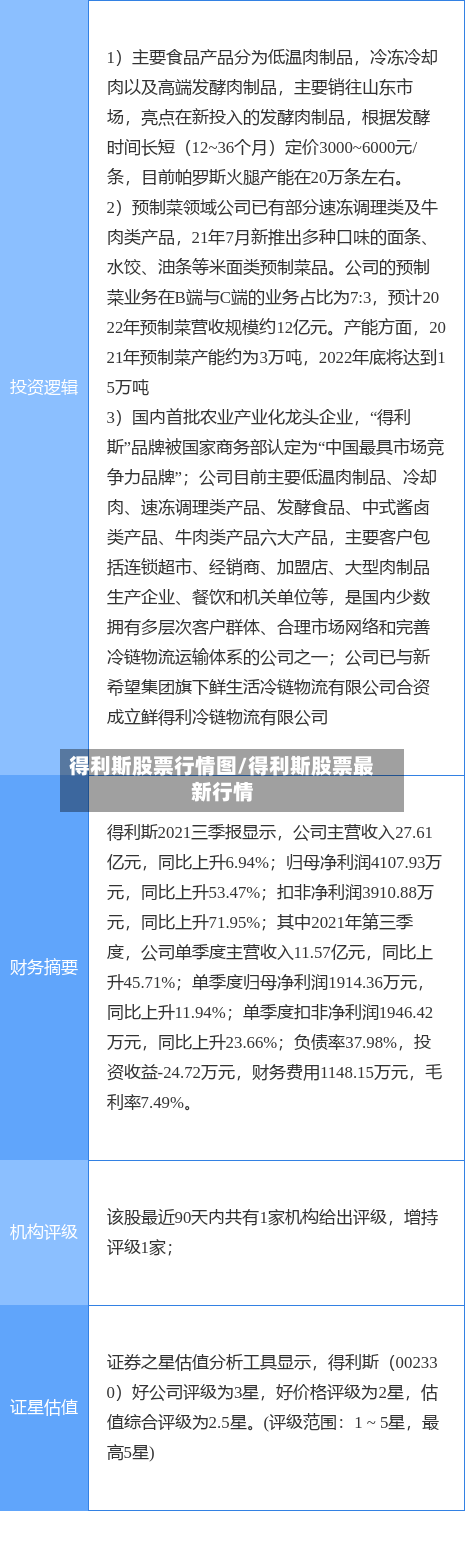 得利斯股票行情图/得利斯股票最新行情-第1张图片