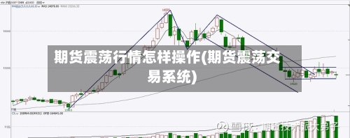 期货震荡行情怎样操作(期货震荡交易系统)-第1张图片