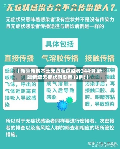 【新疆新增本土无症状感染者344例,新疆新增无症状感染者13例!】-第1张图片