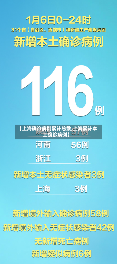 【上海确诊病例累计总数,上海累计本土确诊病例】-第1张图片