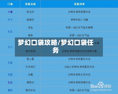梦幻口袋攻略/梦幻口袋任务-第1张图片