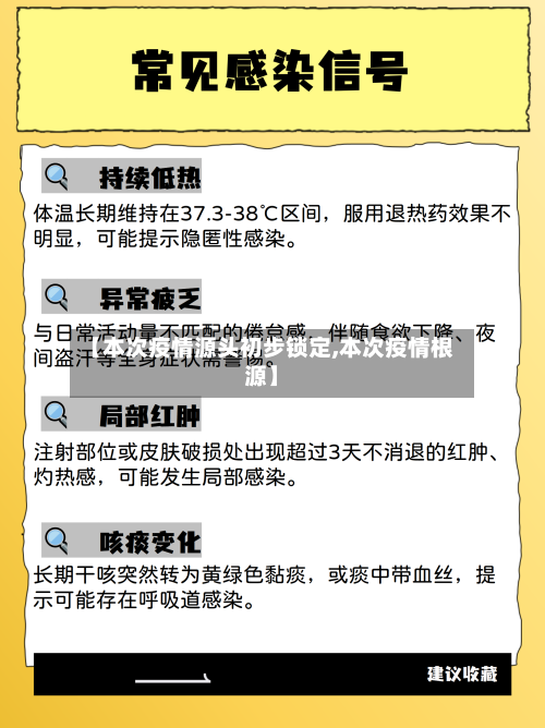 【本次疫情源头初步锁定,本次疫情根源】