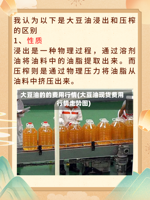 大豆油的的费用行情(大豆油现货费用行情走势图)-第1张图片