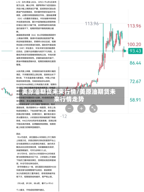 美原油期货未来行情/美原油期货未来行情走势-第1张图片