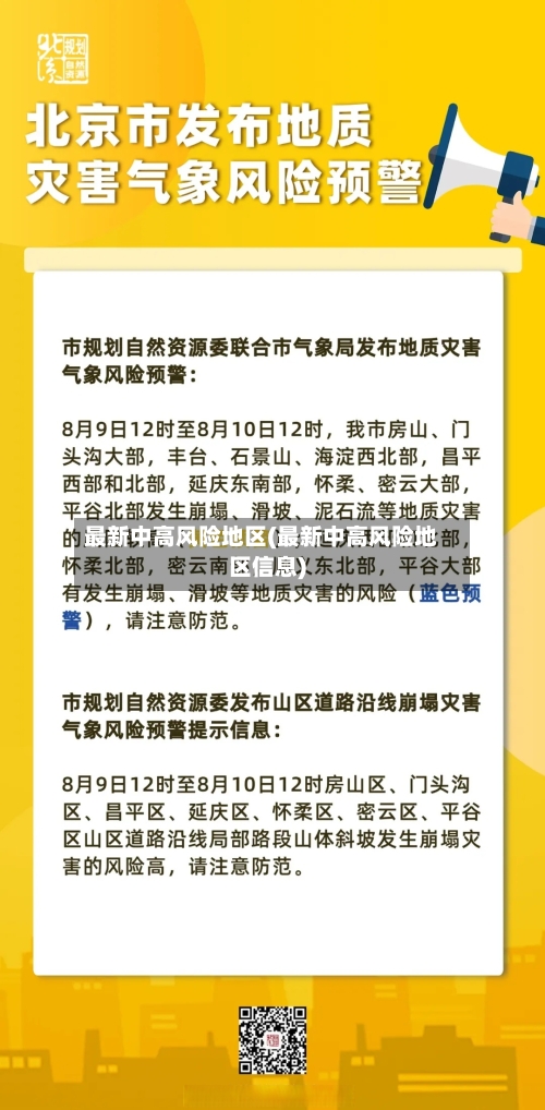最新中高风险地区(最新中高风险地区信息)-第1张图片