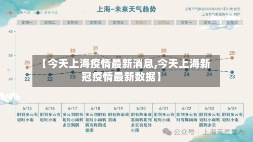 【今天上海疫情最新消息,今天上海新冠疫情最新数据】-第1张图片