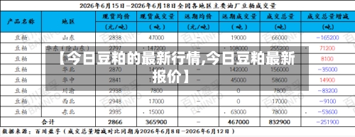 【今日豆粕的最新行情,今日豆粕最新报价】