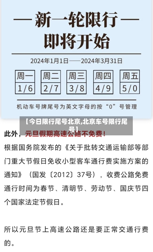 【今日限行尾号北京,北京车号限行尾号】-第1张图片