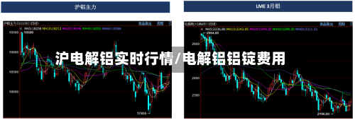 沪电解铝实时行情/电解铝铝锭费用-第1张图片