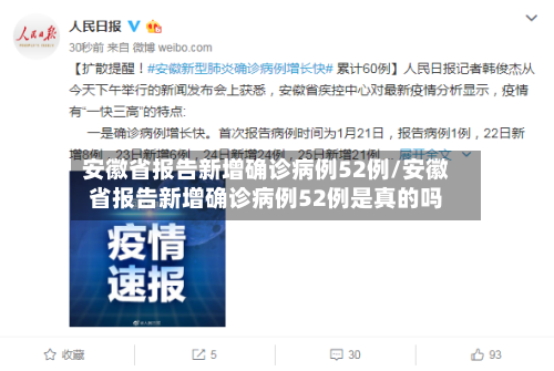 安徽省报告新增确诊病例52例/安徽省报告新增确诊病例52例是真的吗-第1张图片