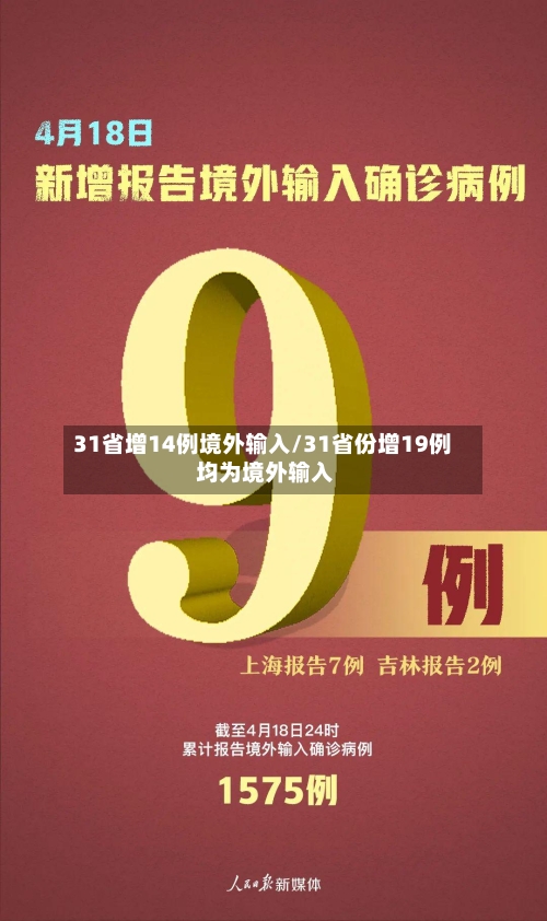 31省增14例境外输入/31省份增19例 均为境外输入-第1张图片