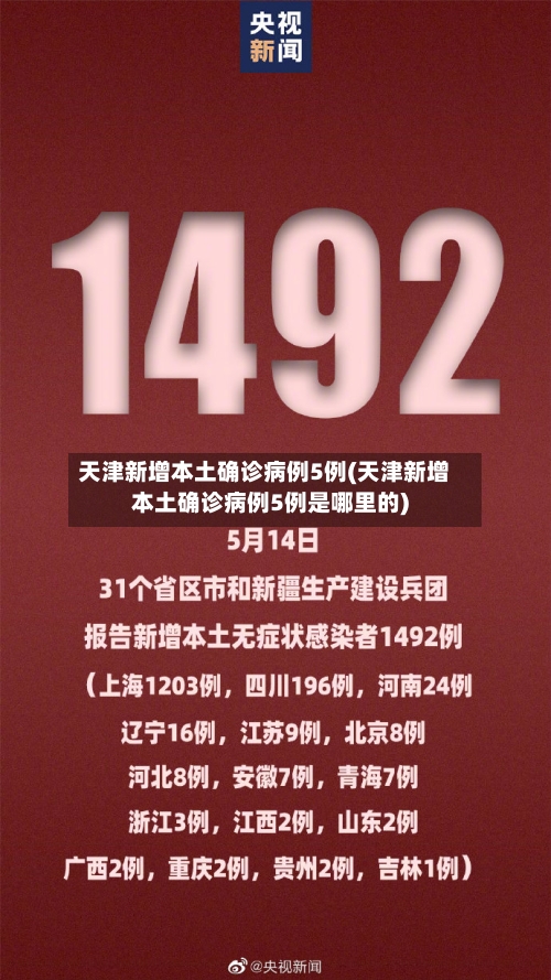 天津新增本土确诊病例5例(天津新增本土确诊病例5例是哪里的)-第1张图片