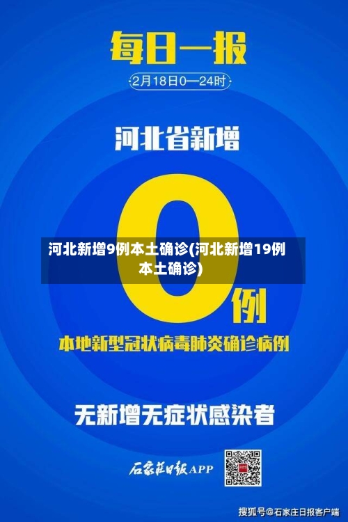 河北新增9例本土确诊(河北新增19例本土确诊)-第1张图片