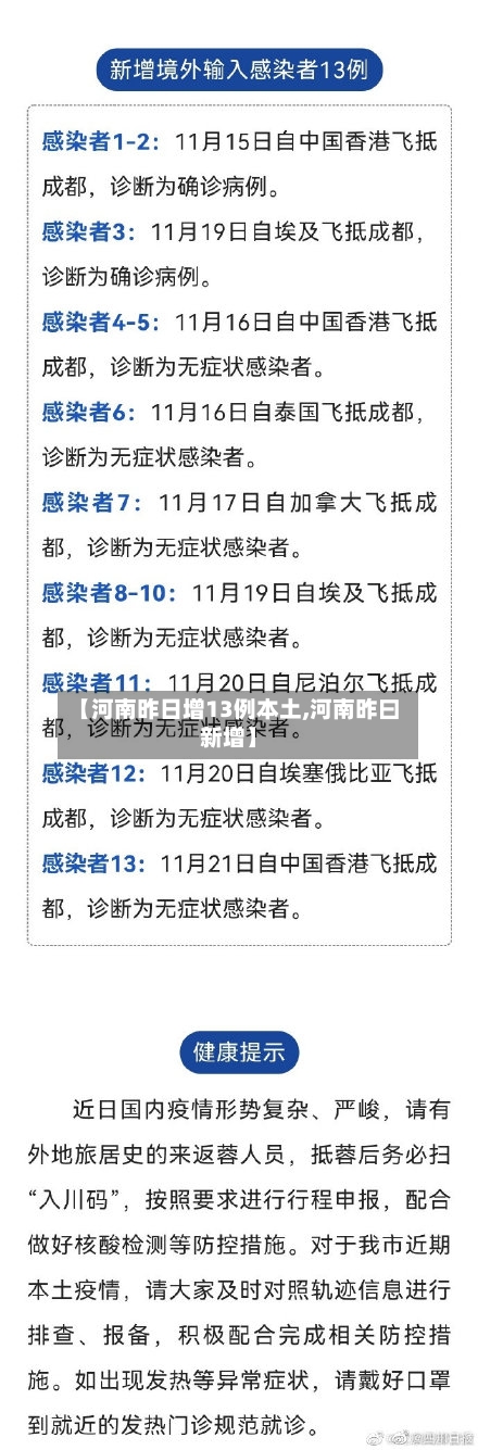 【河南昨日增13例本土,河南昨曰新增】-第1张图片