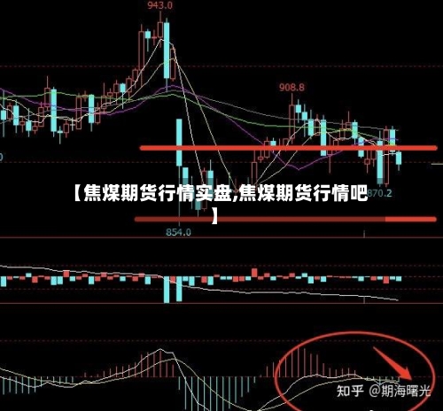 【焦煤期货行情实盘,焦煤期货行情吧】-第1张图片