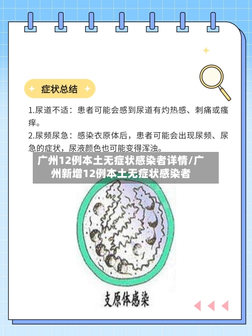 广州12例本土无症状感染者详情/广州新增12例本土无症状感染者-第1张图片