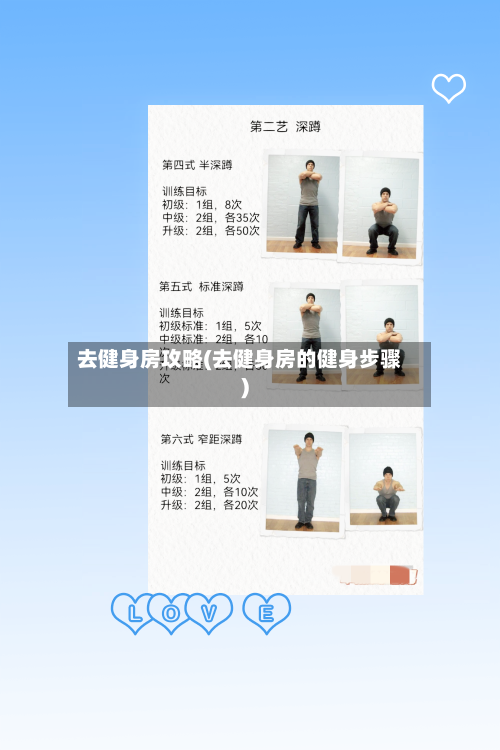 去健身房攻略(去健身房的健身步骤)-第1张图片