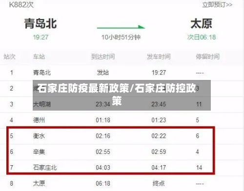 石家庄防疫最新政策/石家庄防控政策-第1张图片