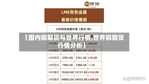 【国内铜期货与世界行情,世界铜期货行情分析】-第1张图片
