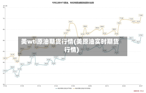 美wti原油期货行情(美原油实时期货行情)-第1张图片