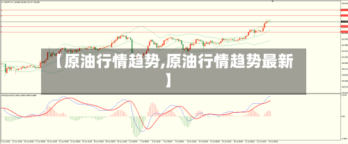 【原油行情趋势,原油行情趋势最新】-第1张图片